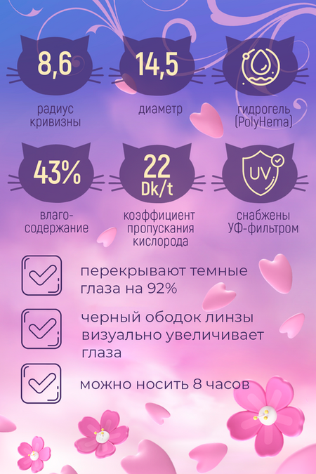 Контактные линзы Adria Glamorous Blue мягкие/квартальные -2.50/14.5/8.6, 2 шт