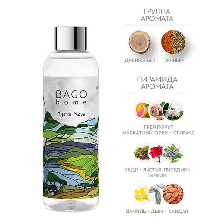 Аромадиффузор BAGO HOME Набор наполнитель и фибровые палочки для ароматического диффузора Новая земля наполнитель для ароматического диффузора arida home орхидея и бергамот 100 мл