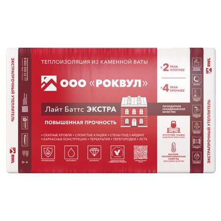 теплоизоляция РОКВУЛ Лайт Баттс Экстра 1000х600х50мм