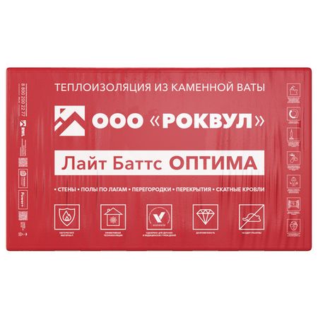 теплоизоляция РОКВУЛ Лайт Баттс Оптима 1000х600х50мм