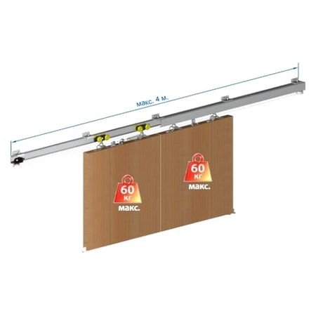 механизм синхронного раздвижения дверей SYMETRIC