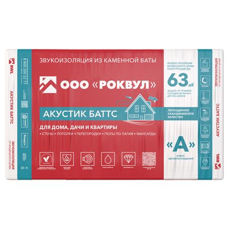 теплоизоляция РОКВУЛ Акустик Баттс 1000х600х50мм