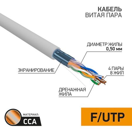 кабель компьютерный PROCONNECT F/UTP cat5e 25м серый кабель компьютерный utp4 cat5e 25м