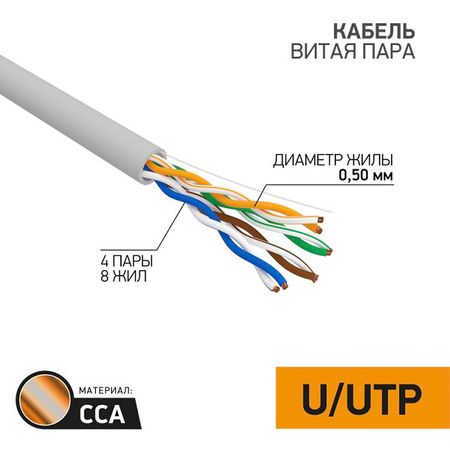 кабель компьютерный PROCONNECT U/UTP cat5e 4PR CCA 25м серый кабель компьютерный utp4 cat5e 25м